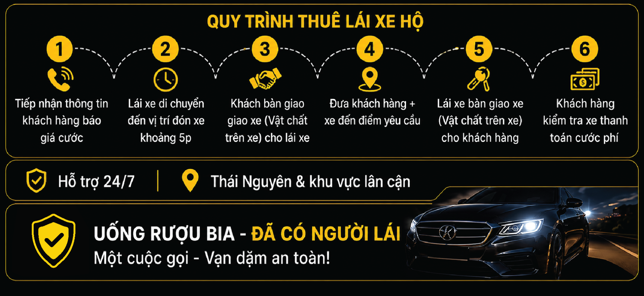 Hỗ trợ 24/7 - Uống rượu bia đã có người lái